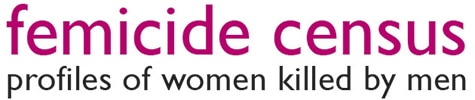 femicide census logo Femicide Census logo