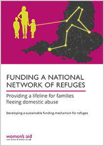 Funding a National Network of Refuges