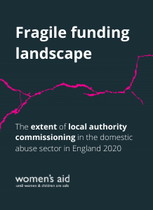 Fragile funding landscape