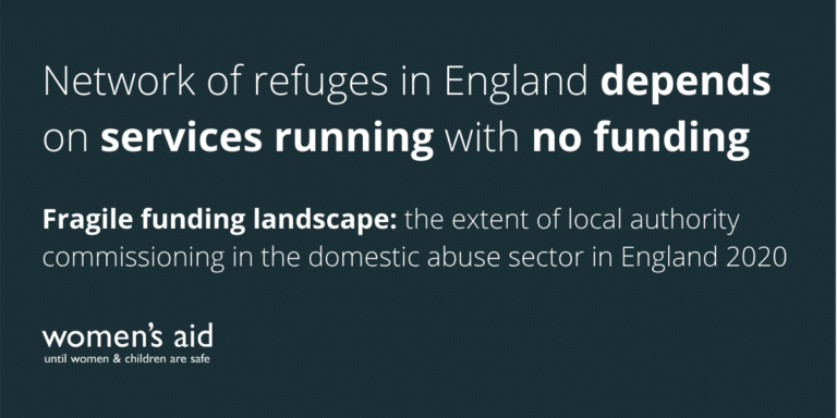 Network of refuges in England depends on services running with no funding